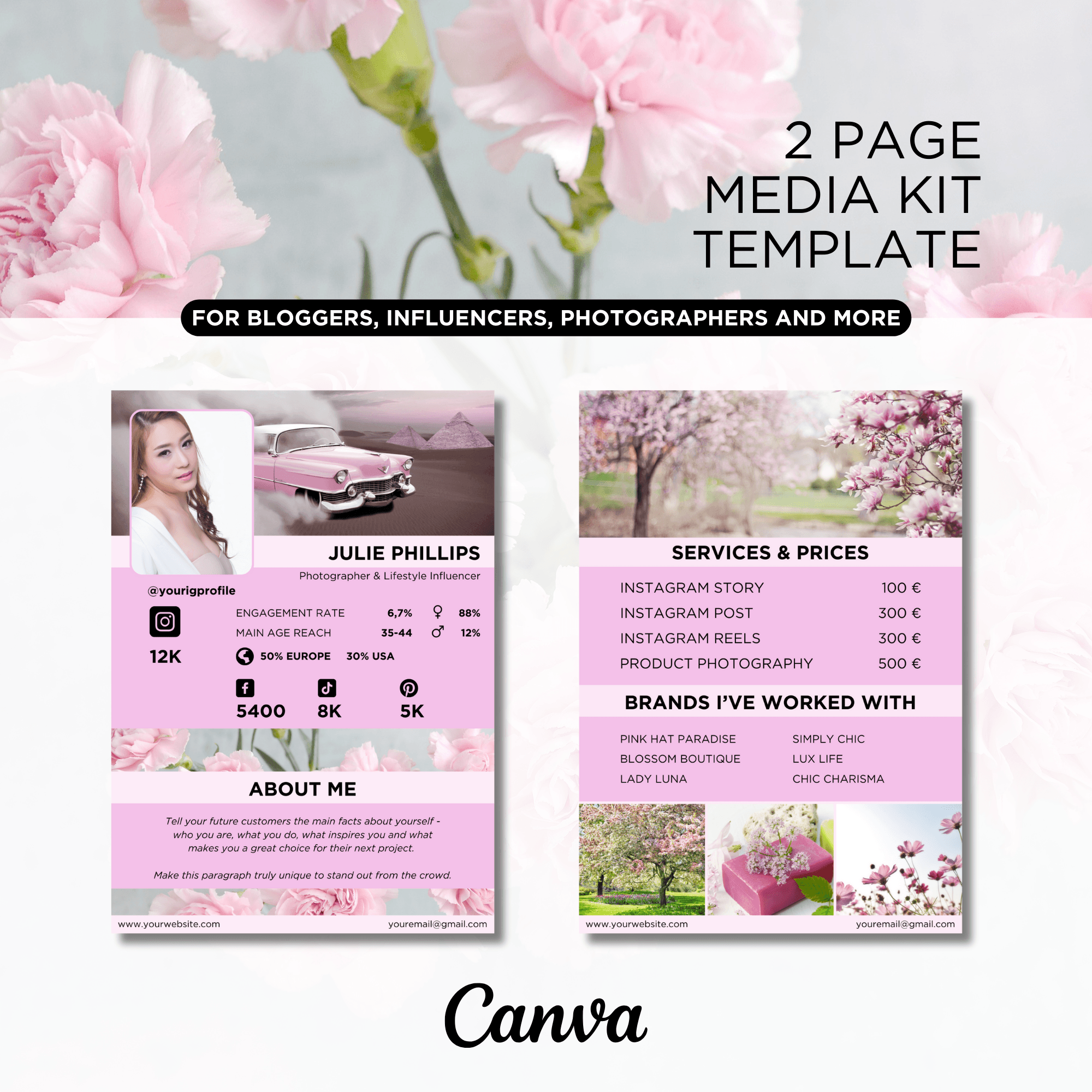 CANVA TEMPLATES