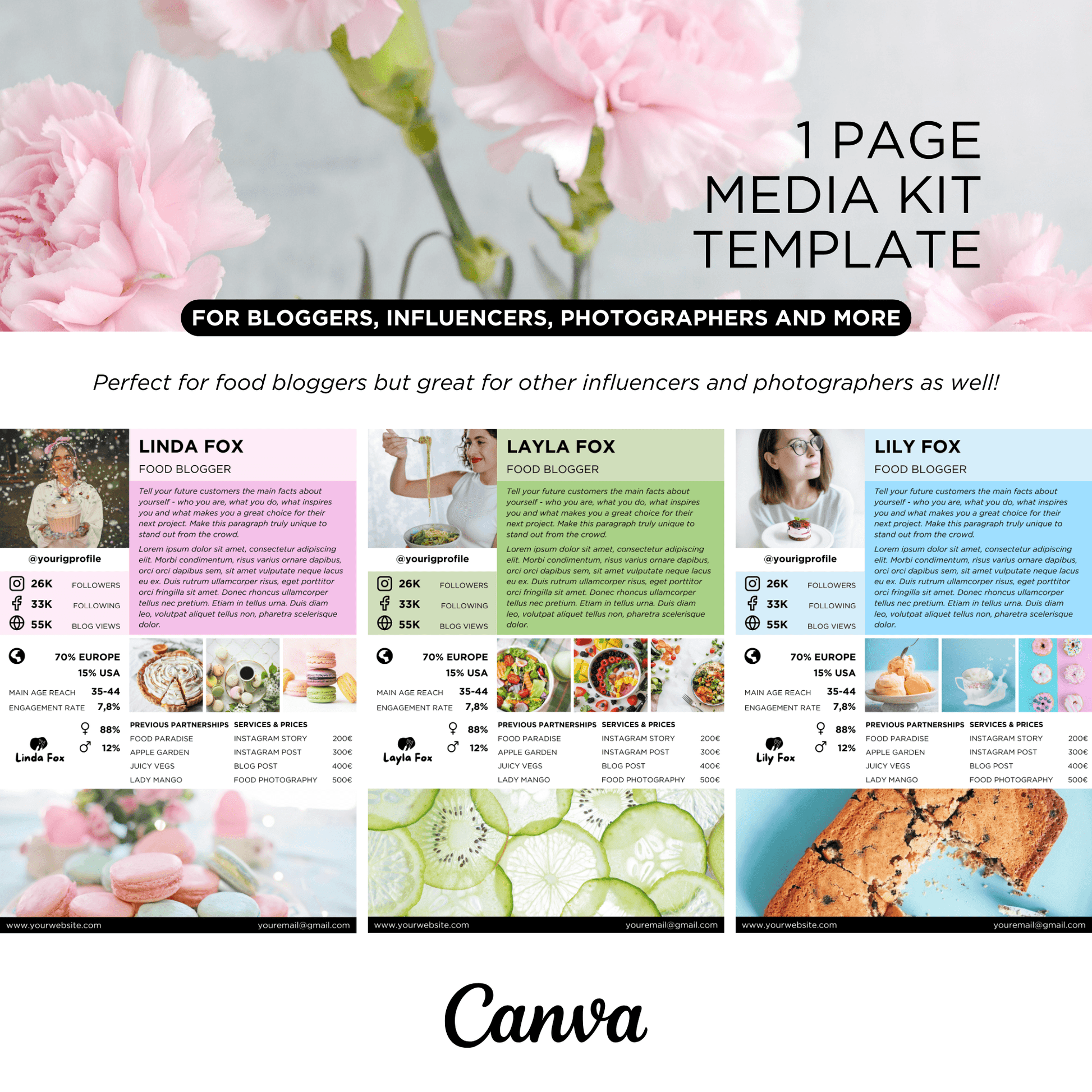 Canva Templates - 1 Page Media Kit (food theme) | SHALMIAK