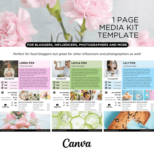 Canva Templates - 1 Page Media Kit (food theme) | SHALMIAK