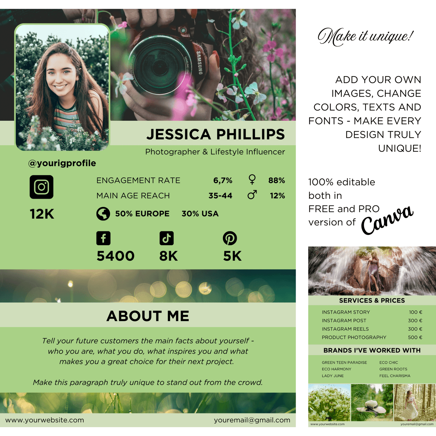 Canva Templates - 2 Page Media Kit | SHALMIAK