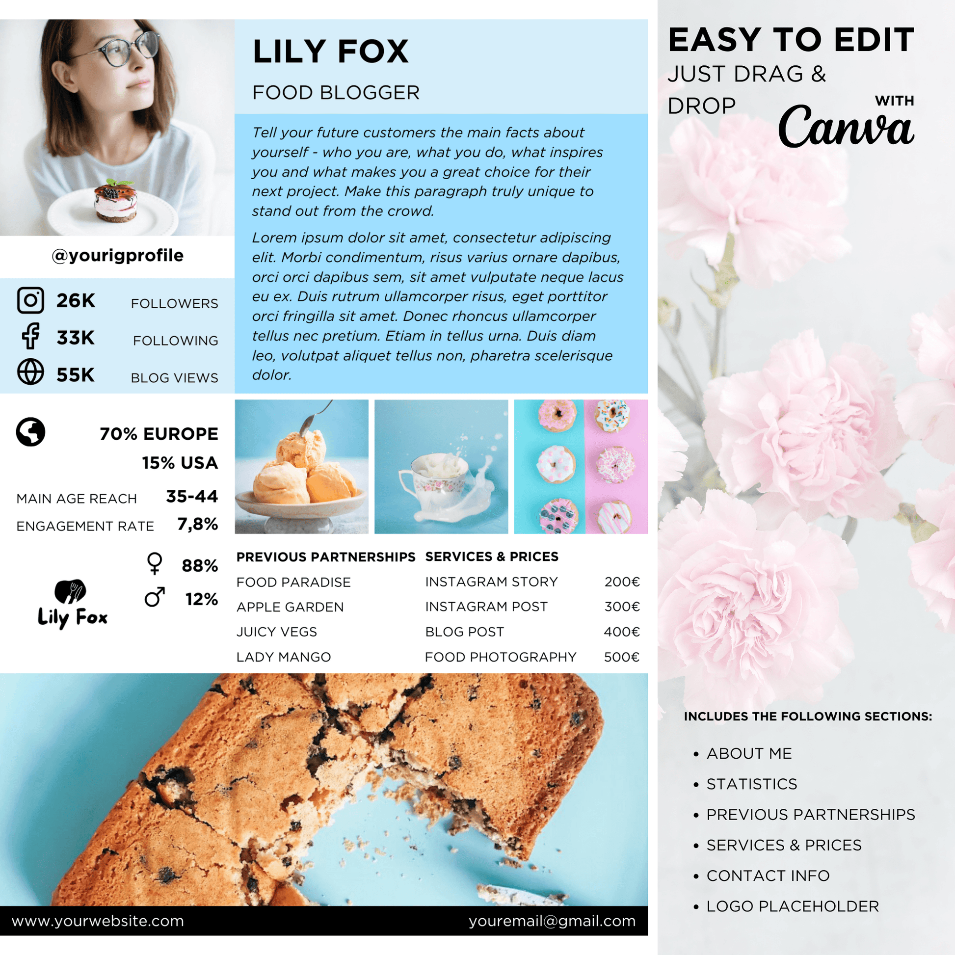 Canva Templates - 1 Page Media Kit (food theme) | SHALMIAK