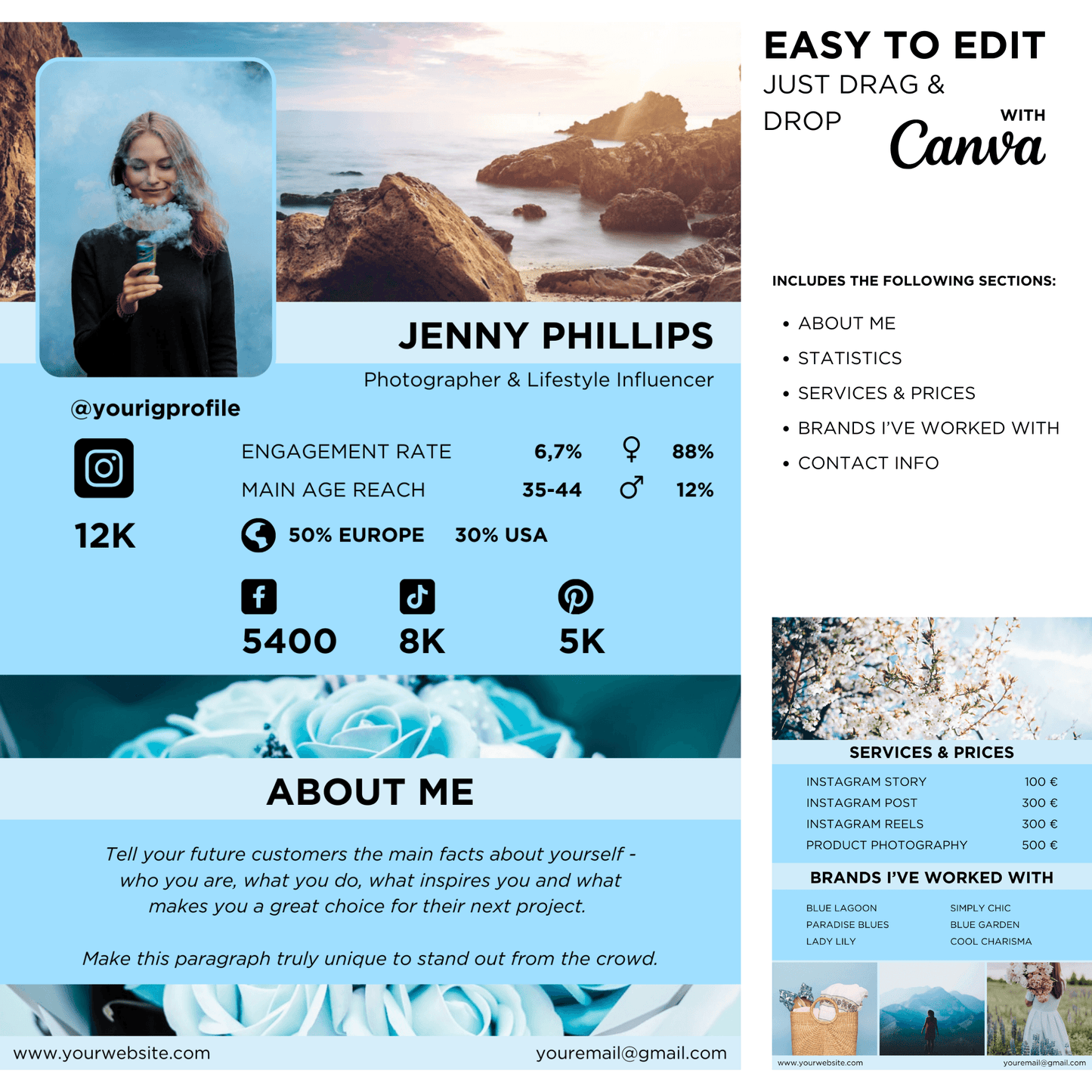 Canva Templates - 2 Page Media Kit | SHALMIAK