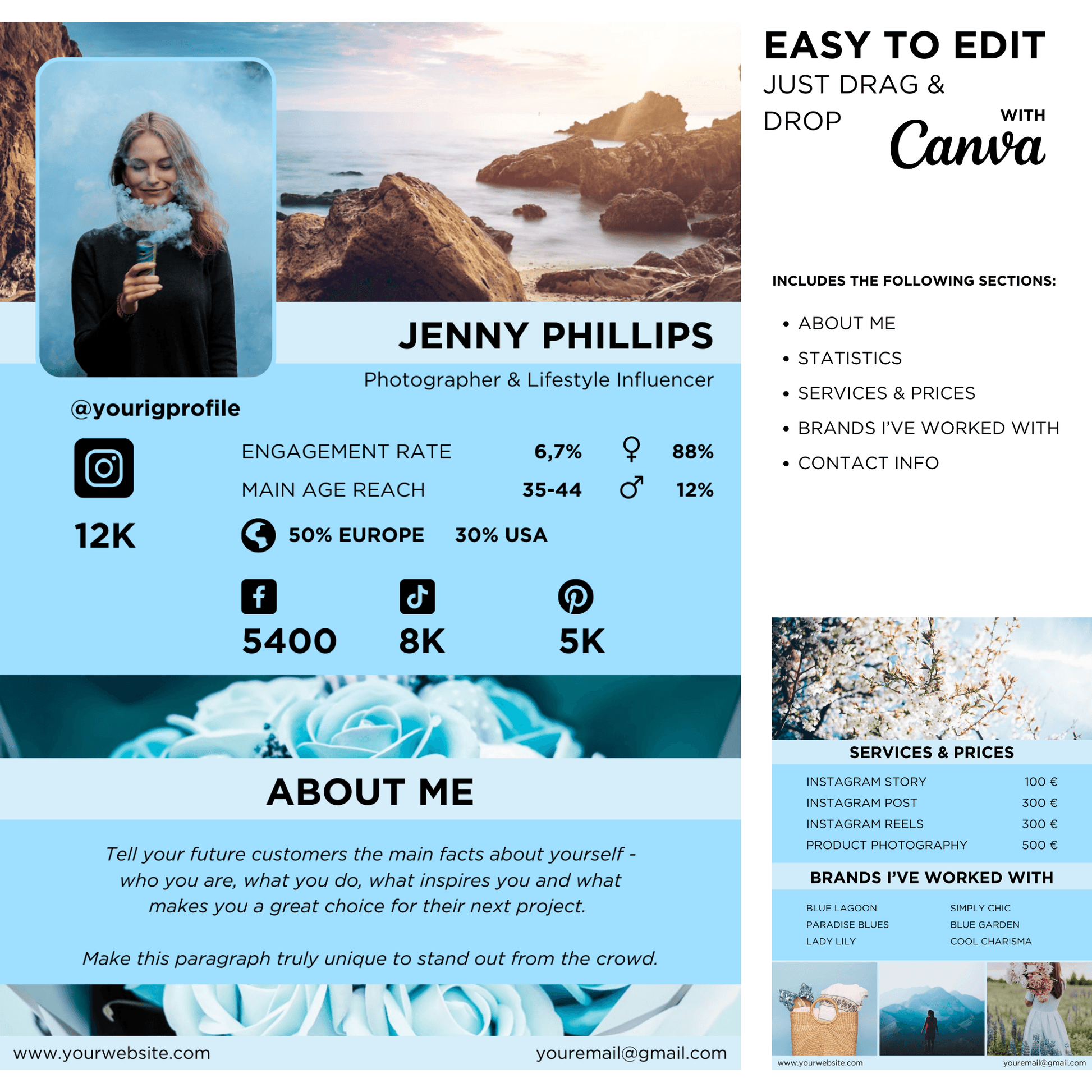 Canva Templates - 2 Page Media Kit | SHALMIAK