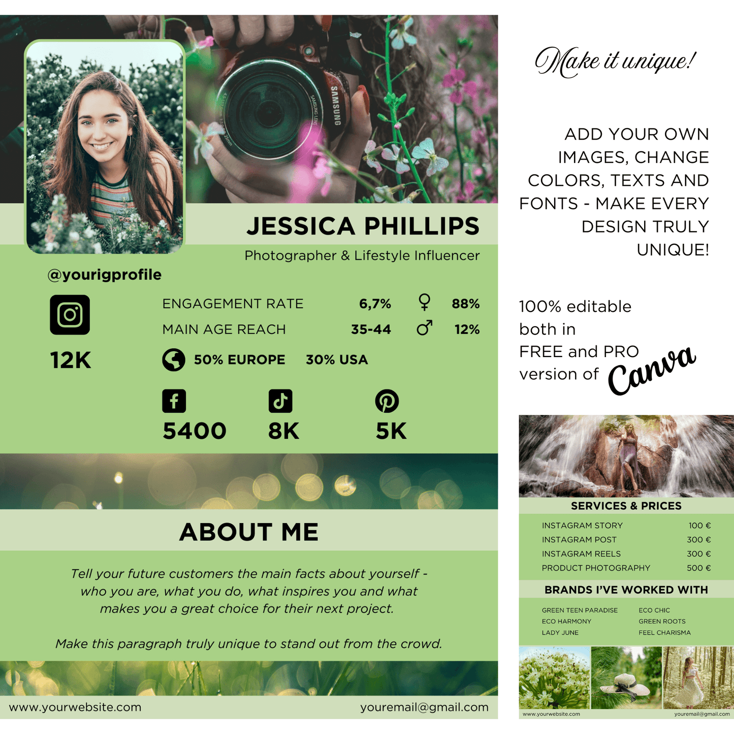 Canva Templates - 2 Page Media Kit